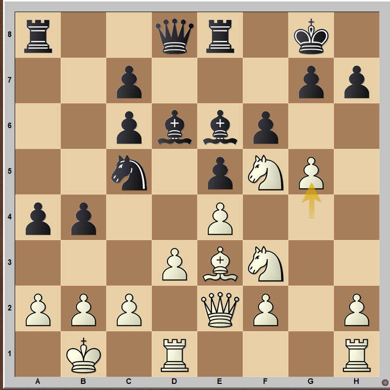 Position after 17.g5